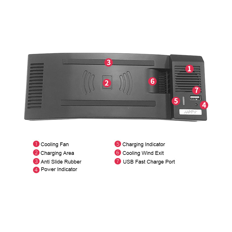15W New QI Wireless Charger For Audi A6 C7 RS6 A7 2012-2018 Car
